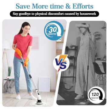 IAGREEA 9 in 1 Electric Scrubber Brush – Cordless Cleaning Solution for Home