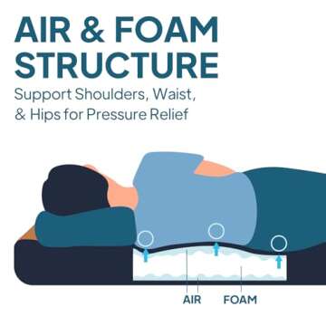 LOSTHORIZON Air & Foam Camping Mattress - Self-Inflating & Adjustable Comfort, 4.5" Thick with Air P...