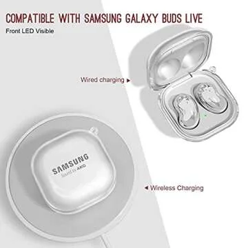 Aiiko Compatible Galaxy Buds Pro Case 2021 /Galaxy Buds Live Case 2020 Clear Soft TPU Shockproof Case Protective Cover for Samsung Earbuds with Keychain -(Clear), m