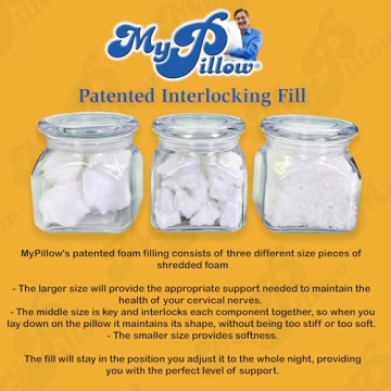 MyPillow Premium Bed Pillow - Comfort for All Sleep Positions