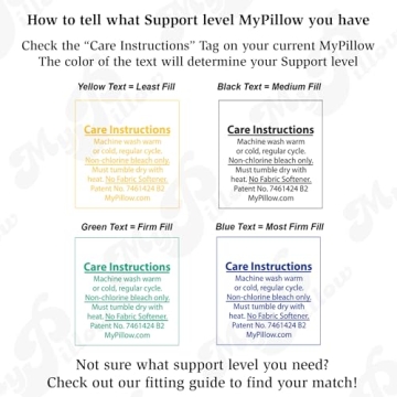 MyPillow Premium Bed Pillow - Comfort for All Sleep Positions