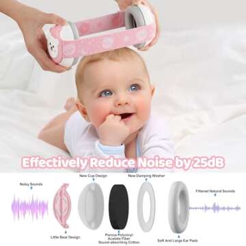 YomauiYee Baby Ear Protection,Bear Baby Headphones Noise Cancelling for Infant Hearing Protection Ages 0-36 Month,25dB NRR Baby Earmuffs,Ideal Baby Essentials for Travel/Sleep/Plane/Noisy Event