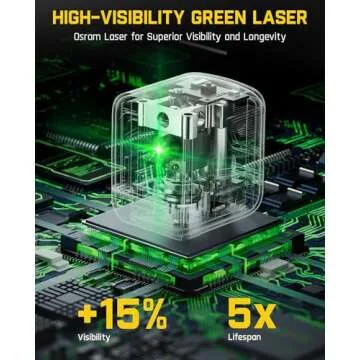 Fanttik D2 Laser Level, 100 ft Self-Leveling Green Cross Line Laser, USB-C Rechargeable, Rotatable 360 Degree, Pulse Mode, Magnetic Bracket, Carrying Pouch, for Picture Hanging and Home DIY - Black