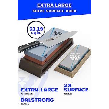 Dalstrong Premium Whetstone Kit - #1000/#6000 Knife Sharpening Kit - Extra Large Grit Stones - Top-Grade Corundum - Thick Knife Sharpening Stone - Hand Crafted Acacia Wood - Whetstone Knife Sharpener