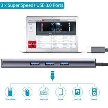 USB C Hub, ZOETOUCH 9-in-1 Type C Hub with Ethernet, 4K HDMI, 3 USB3.0, PD Type C Charging Port, Micro SD/TF Card Reader, Mic/Audio for for MacBook, ChromeBook More and Other Type C Laptops