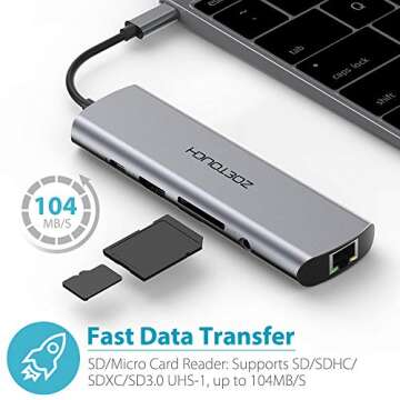 USB C Hub, ZOETOUCH 9-in-1 Type C Hub with Ethernet, 4K HDMI, 3 USB3.0, PD Type C Charging Port, Micro SD/TF Card Reader, Mic/Audio for for MacBook, ChromeBook More and Other Type C Laptops