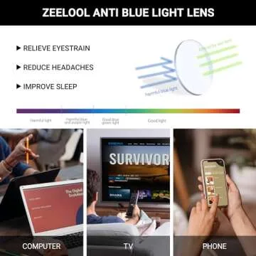 Stylish Zeelool Cat Eye Blue Light Glasses for Women