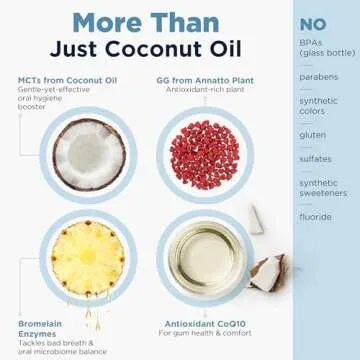 PerioPull Oil for Teeth & Gums with MCT & Fresh Mint Flavor