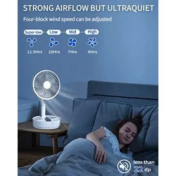 Oscillating Fan with Remote Control, 7200mAh Rechargeable Battery Operated Travel Fan for Camping, 4 Speed, Timer, Height Adjustment Portable Foldable Fan for Travel , Outdoor, Home (White)