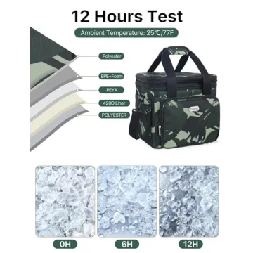 ESMNOAN Double Deck Lunch Box for Men and Women