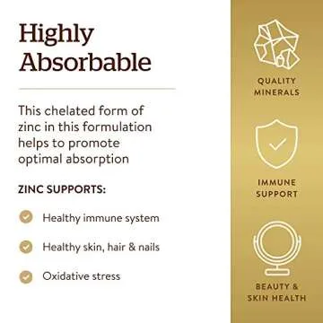 Solgar Chelated Zinc 250 Tablets for Immune Support and Skin Health