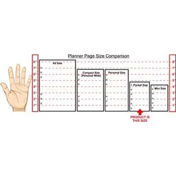 Pocket Size Notes Pages Planner Insert, Sized and Punched for Pocket Notebook (3.25" x 4.75")
