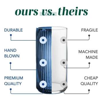 Elegant Greenline Goods Ribbed Flower Vase for Any Space