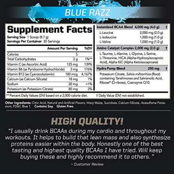 PMD Sports BCAA Amino Acids for Enhanced Performance