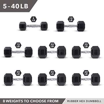 Day 1 Fitness Rubber Hex Dumbbell Shaped Heads to Prevent Rolling and Injury - Ergonomic Hand Weights for Exercise, Therapy, Building Muscle, Strength and Weight Training - 10 lb Single