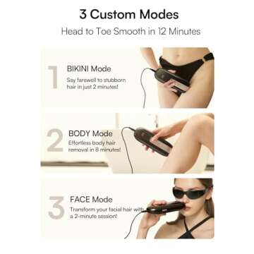 INIA Fond Hair Remover for Lasting Hair Reduction