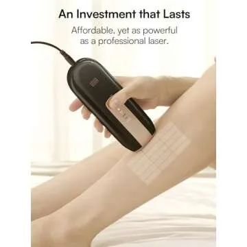 INIA Fond Hair Remover for Lasting Hair Reduction