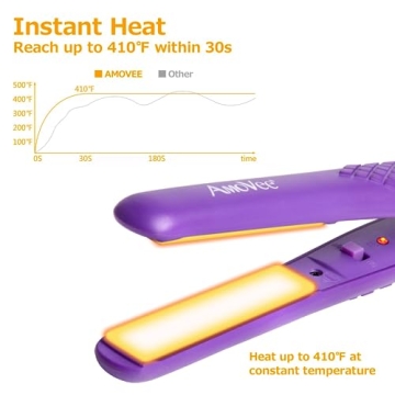 AmoVee Mini Portable Flat Iron for Effortless Styling
