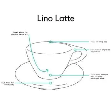 notNeutral Lino Porcelain Latte Cup & Saucer 12 oz