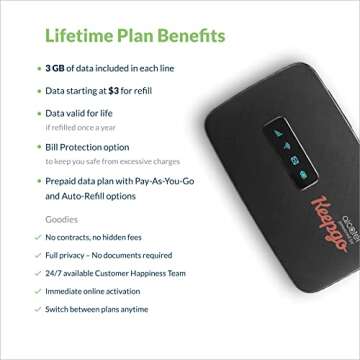 Keepgo Lifetime Mobile Travel WiFi Hotspot w/ 1GB + 2GB Activation add-on | 3G/4G LTE | Data Valid for Life | 100+ Countries | Portable Pocked-Sized Router | Up to 15 Connected Wireless Devices