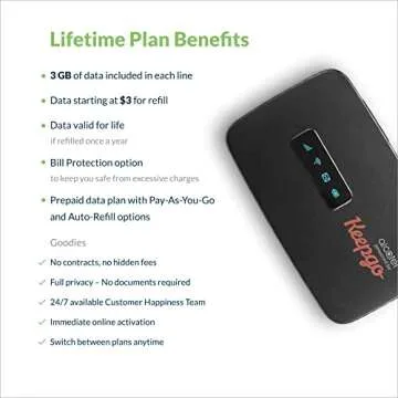 Keepgo Lifetime Mobile Travel WiFi Hotspot w/ 1GB + 2GB Activation add-on | 3G/4G LTE | Data Valid for Life | 100+ Countries | Portable Pocked-Sized Router | Up to 15 Connected Wireless Devices