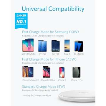 Anker 313 Wireless Charger, Qi-Certified Fast Charging