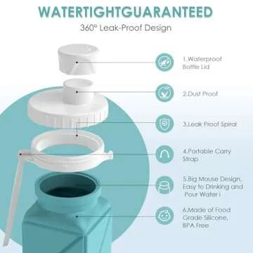 Popdigito Collapsible Water bottles Food-Grade BPA-Free Silicone Travel Bottles Leakproof Foldable Water Bottle 610ml for Travel Gym Hiking Camping Running Sport Lightweight portable water bottle