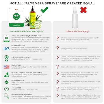 Aloe Vera Spray for Skin & Hair - Organic & Fast Absorbing