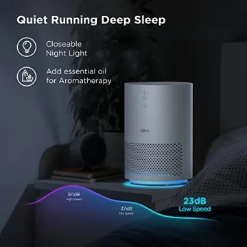 TOPPIN HEPA Air Purifier with UV Light for Homes and Pets