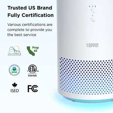 TOPPIN HEPA Air Purifier with UV Light for Homes and Pets