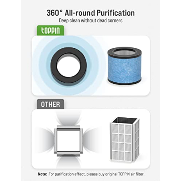 TOPPIN HEPA Air Purifier with UV Light for Homes and Pets