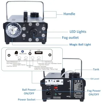 ARICOR Fog Machine: Wireless, LED Effects & Remote Control