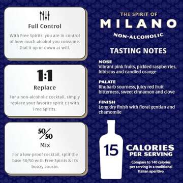 Free Spirits Non-Alcoholic Aperitivo Milano - Italian Flavorful Alternative