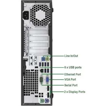 HP ProDesk 600 G1 i7 Desktop with 24" FHD Monitor