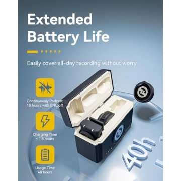 Hollyland Lark M2 Wireless Lavalier Microphone