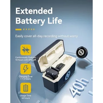 Hollyland Lark M2 Wireless Lavalier Microphone