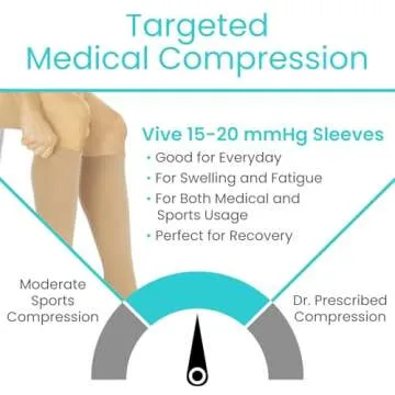 Vive Compression Stockings for Women , Men | 15 - 20 mmHg Medical Compression Support for Varicose Veins - Ultra Sheer TED Style Hose- Knee High for Swelling, Soreness, Maternity, Pregnancy, Nurses