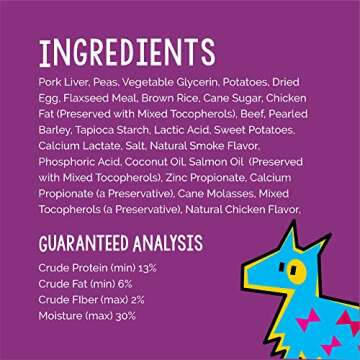 Crazy Dog Mini Train-Me! Beef Training Treats - 200 per Bag