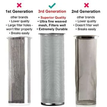 1 Gallon Cold Brew Coffee Maker - 3rd Generation Fine Mesh Filter - Stainless Steel Spigot - Extra Thick Large Glass Mason Jar Drink Dispenser Carafe, Iced Coffee Maker & Sun Tea Pitcher with Infuser.