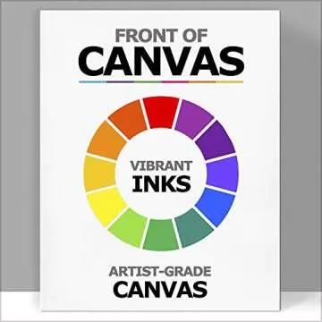 ARTCANVAS Magic Circle Canvas Art Print by Waterhouse