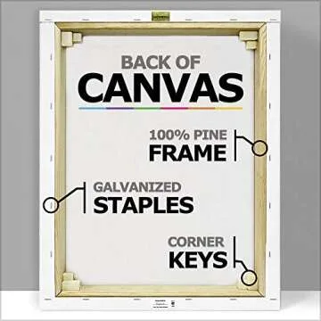 ARTCANVAS Magic Circle Canvas Art Print by Waterhouse