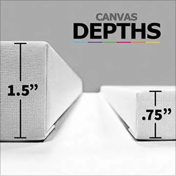 ARTCANVAS Magic Circle Canvas Art Print by Waterhouse