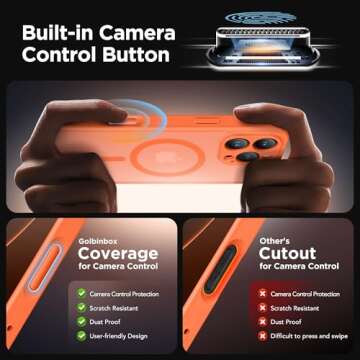 Magnetic for iPhone 16 Pro Case with Camera Control Button,Compatible with MagSafe,[Full Camera Prot...