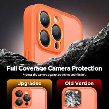 Magnetic for iPhone 16 Pro Case with Camera Control Button,Compatible with MagSafe,[Full Camera Protection][Privacy Screen Protector]Non-slip Matte Translucent iPhone 16 Pro Phone Cover(Bright Orange)