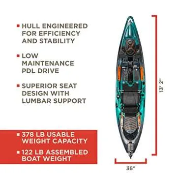 Old Town Sportsman BigWater PDL 132 Fishing Kayak