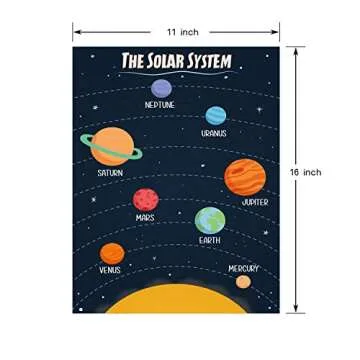 Youngever 13 Educational Preschool Posters - Fun Learning