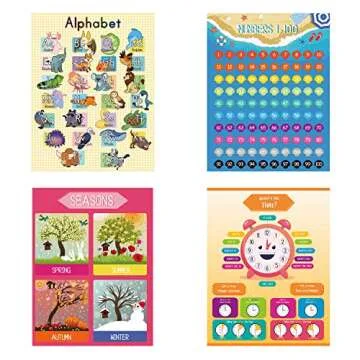 Youngever 13 Educational Preschool Posters - Fun Learning
