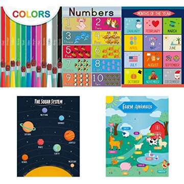 Youngever 13 Pack Laminated Educational Preschool Posters for Toddlers and Kids, Learning Posters, Classroom Posters, Teaching Posters, Alphabet ABC Posters, with Solar System (16 x 11 inch)
