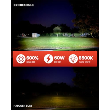 Krieges 2024 H1 Fog Bulbs - Mini Size, 6500K Waterproof