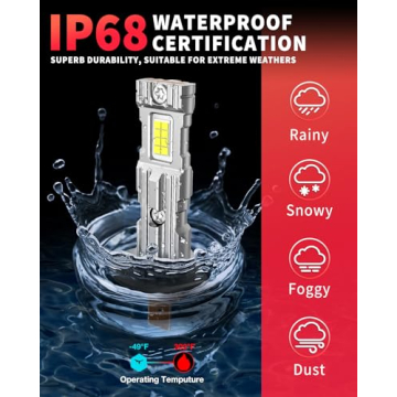 Krieges 2024 H1 Fog Bulbs - Mini Size, 6500K Waterproof